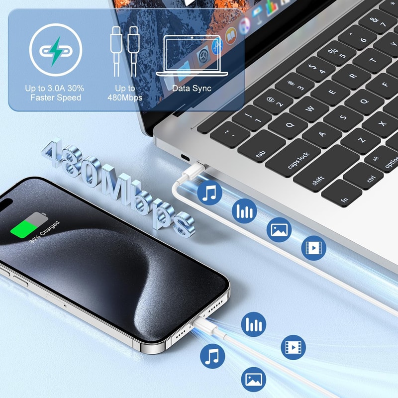 USB Type C Fast Charging Data Cable For IPhone IPad Phone Charger Set Accessories 5