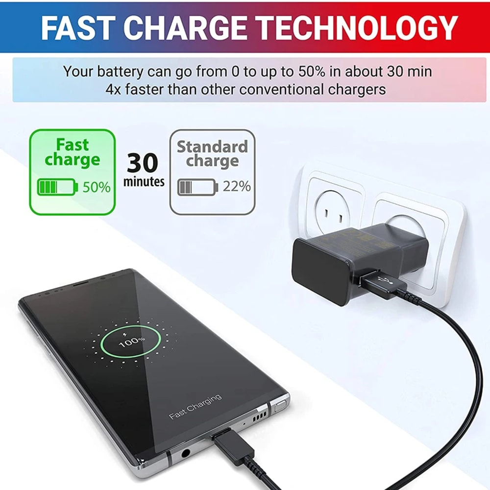 Fast Charging Samsung GalaxyE Ultra USB TypeC Phone Charger Compatible With Xiaomi Redmi Note Devic 1