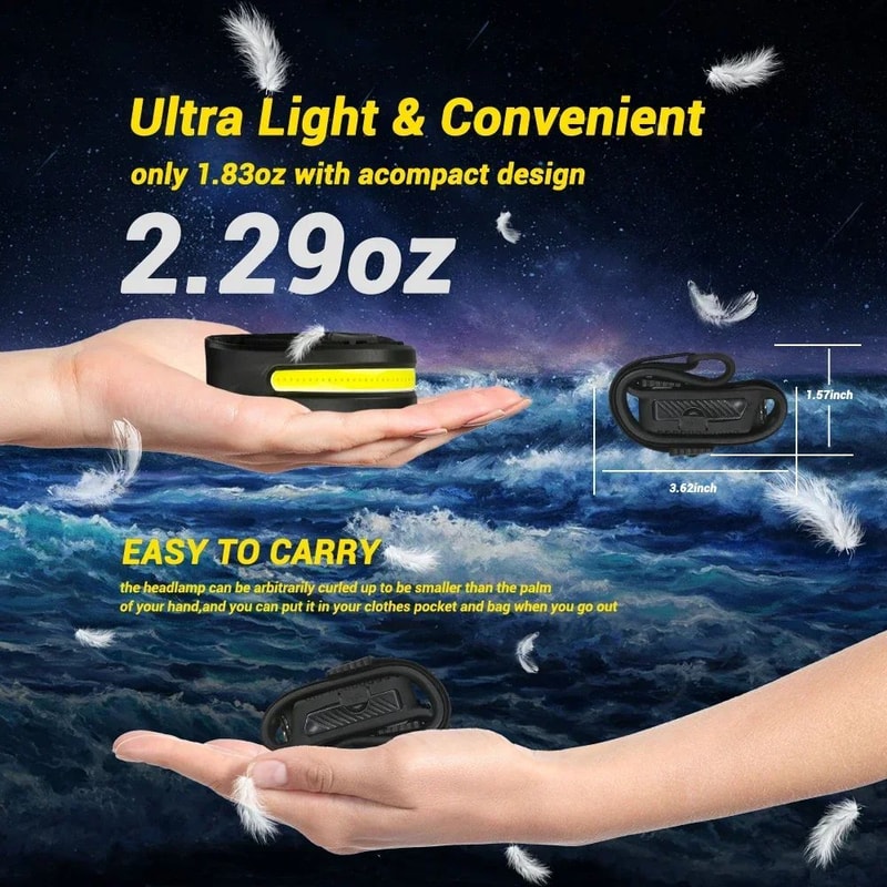 LED Motion Sensor Headlamp USB Rechargeable Waterproof Head Torch For Outdoor Activities 5