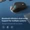 Wireless Multi-Device Bluetooth Mouse, Portable Optical Mouse, Ergonomic Right-Hand Computer Mice