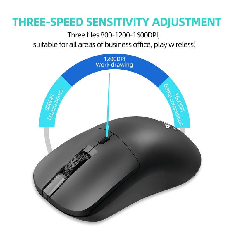 Office Optical Mouse Ergonomic Gaming Mice For PC Laptop Macbook 2