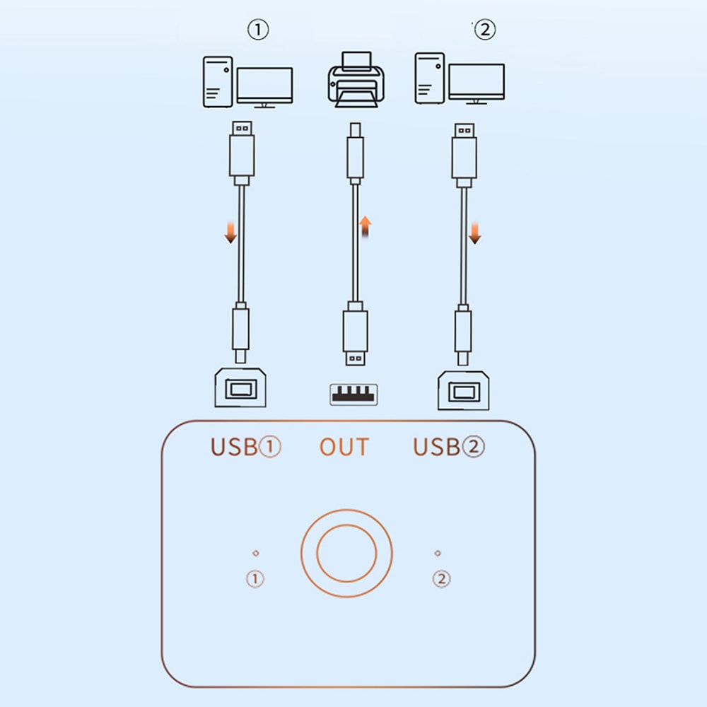 Switch Converter for Computer Printer Sharing, Box Extend Adapter Splitter for Smooth Printing Experience
