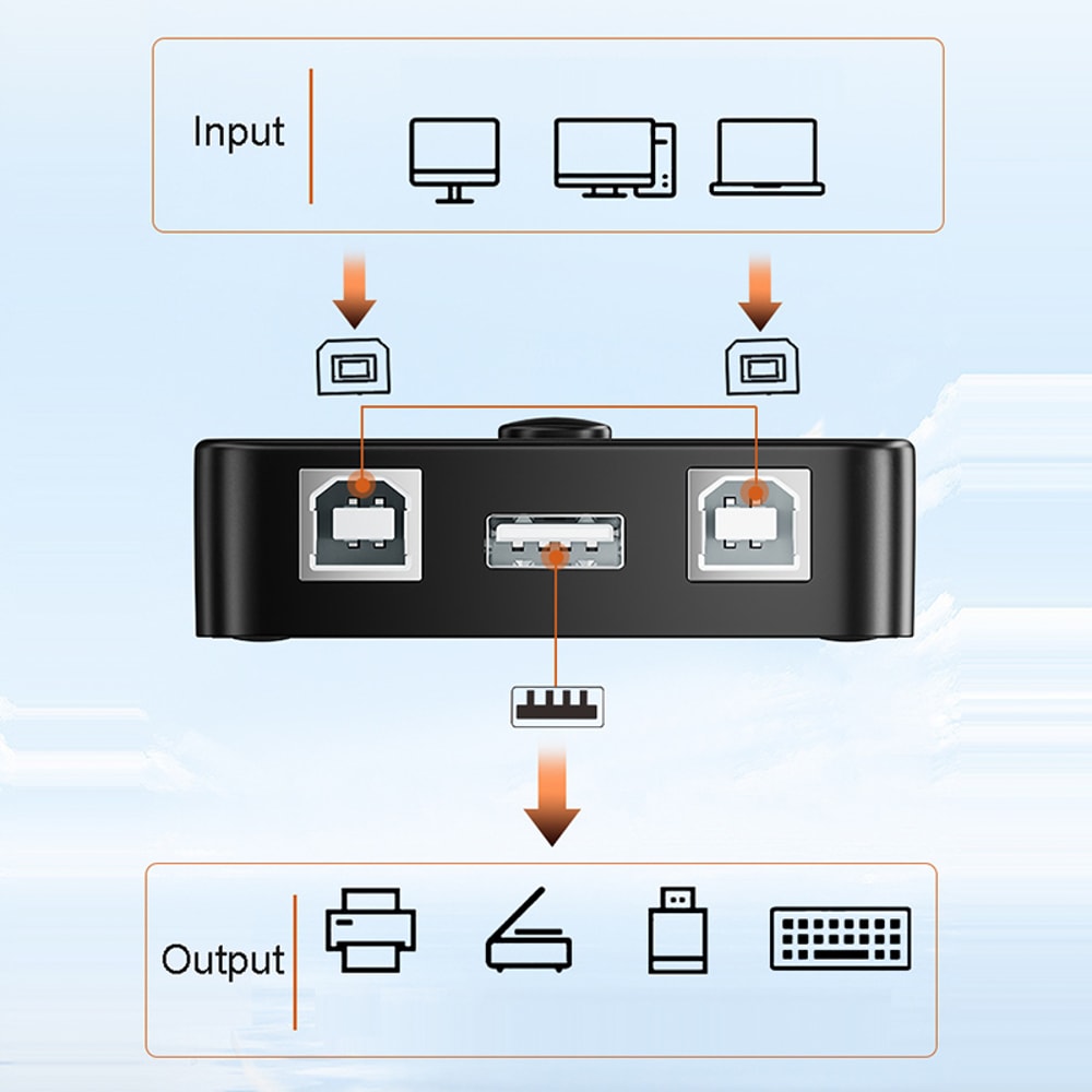 Switch Converter for Computer Printer Sharing, Box Extend Adapter Splitter for Smooth Printing Experience