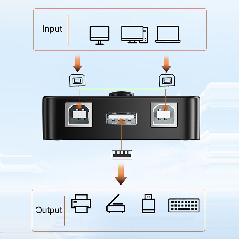 Switch Converter for Computer Printer Sharing, Box Extend Adapter Splitter for Smooth Printing Experience