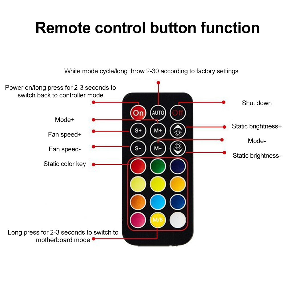 Magnetic Suction Hub Fan Ports For Computer PC Case Cooling Fan Hub 3