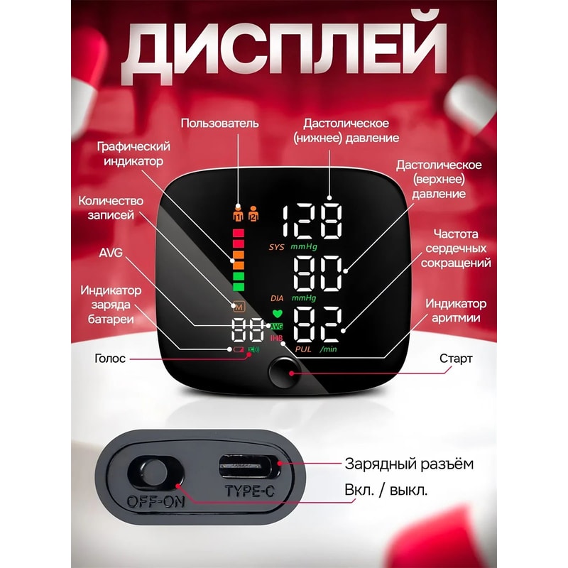Instant blood pressure measurement monitor