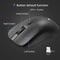 Ergonomic Office Mouse Gaming Mouse For PC Optical Mice Laptop Mouse For MacBook 5