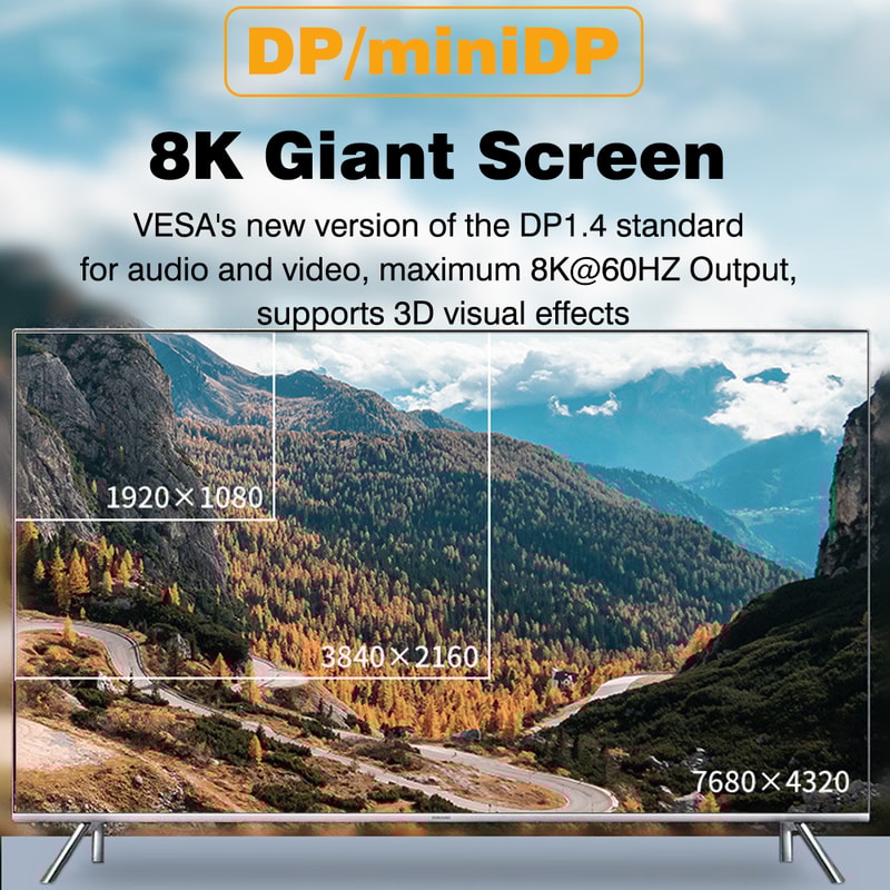 MiniDP Adapter For Laptop MacBook TV Box IPad Galaxy DisplayPort 3