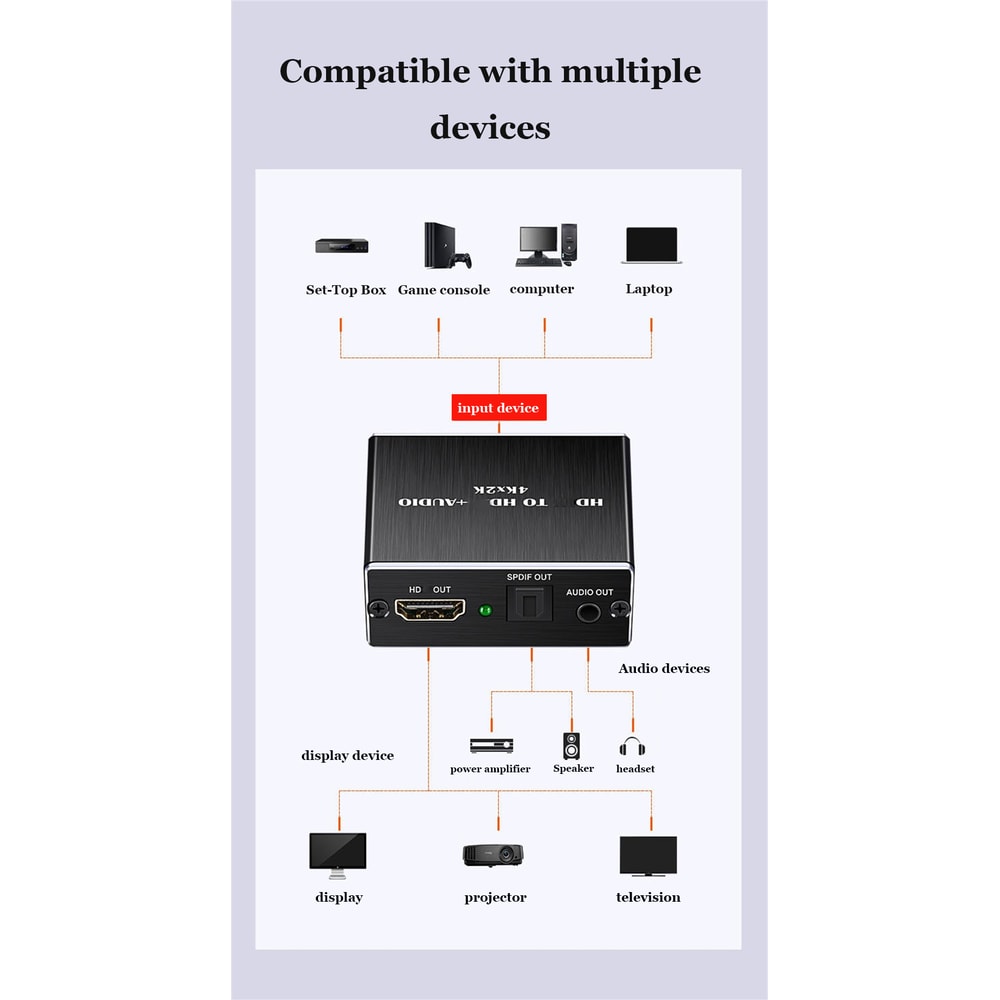 Stereo Audio Converter Audio Splitter Adapter For Home And Office Use 5