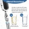 Flexible Shower Head Anticlogging Easy To Clean Handheld Bath Shower Head 5