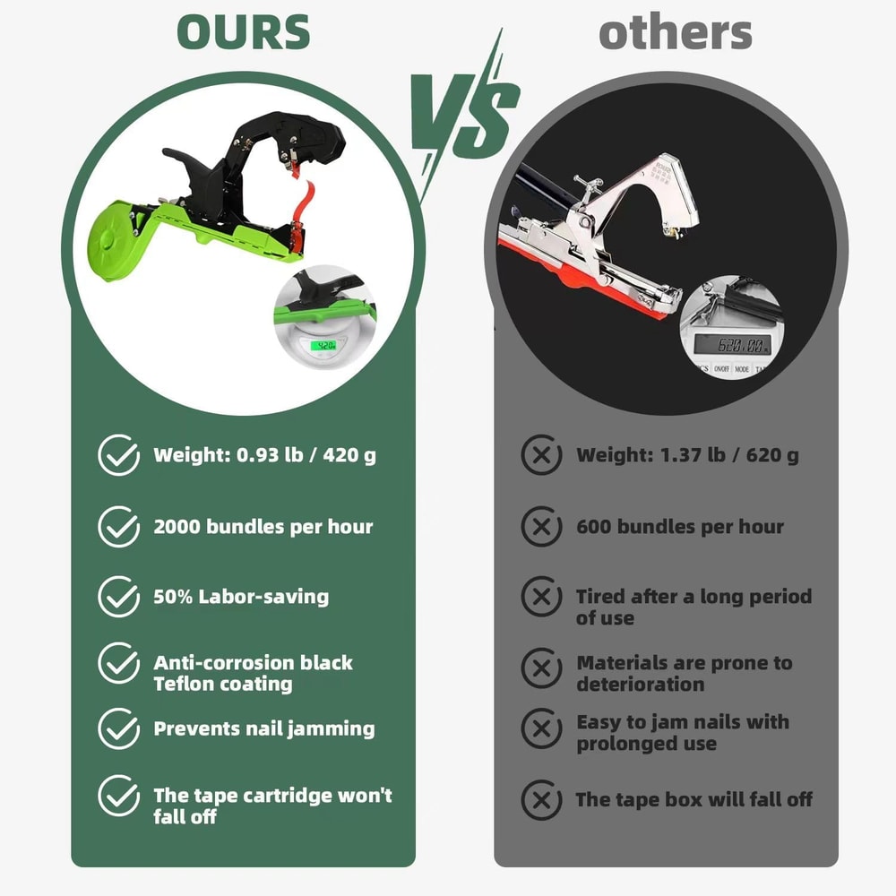 Plant Tape Tying Machine For Home Garden Tools Garden Plant Branch Binding Tool 1