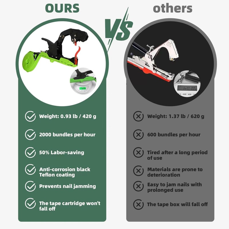 Plant Tape Tying Machine For Home Garden Tools Garden Plant Branch Binding Tool 1