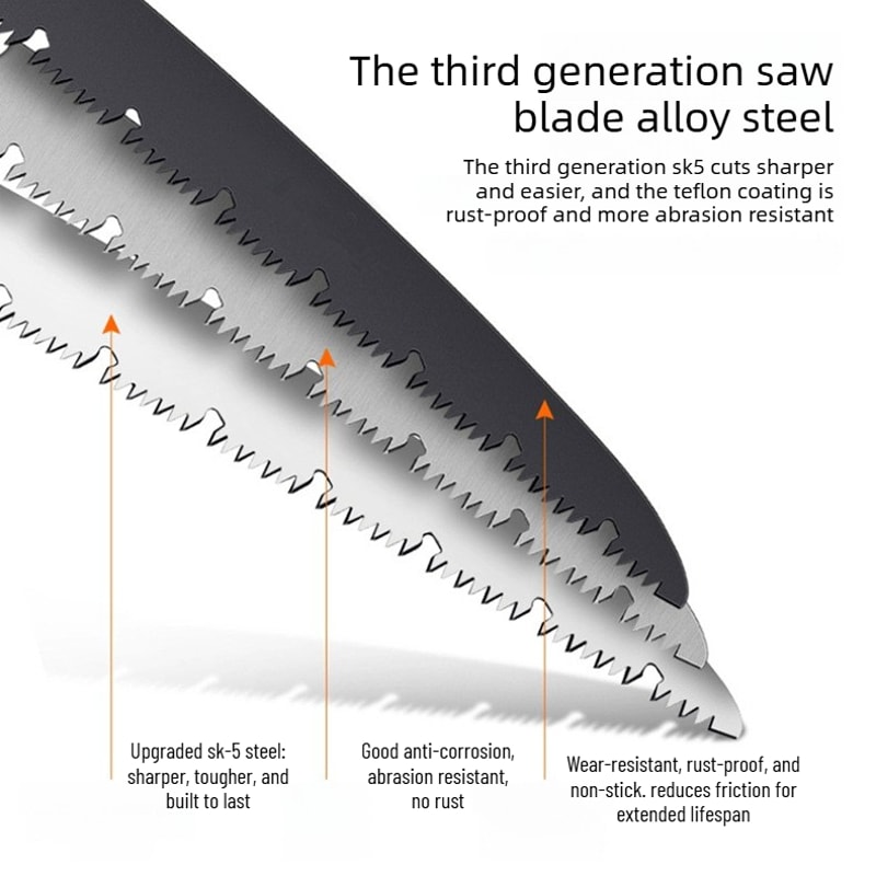 Ergonomic Portable Folding Saw for Gardening, Outdoor Logging, Pruner Tools for Jardineria
