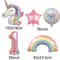 Unicorn Birthday Party Decoration, Gradient Number Balloon Unicorn Party Supplies