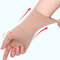 Compression Wrist Support Gloves for Arthritis, Muscles, Joint Pain, Safety Braces for Wrist Protection