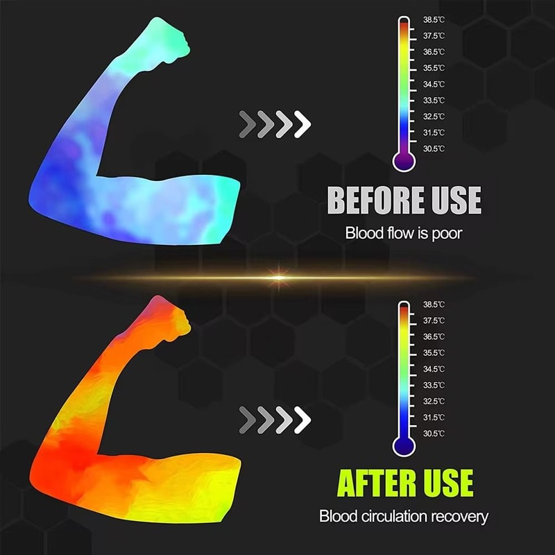 Elastic Elbow Compression Sleeve Support Brace For Women And Men Arm Pads For Arthritis Pain Relief 2