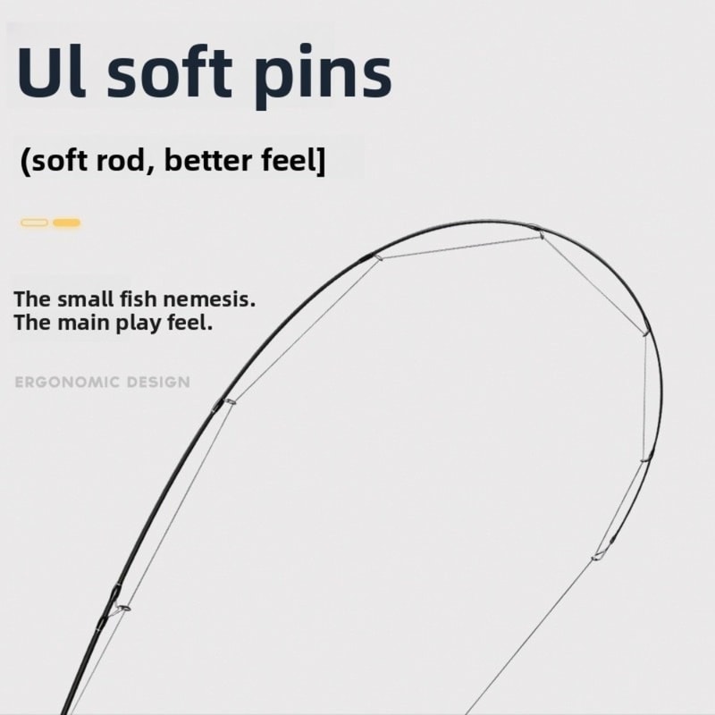 UL Power Carbon Fiber Fishing Pole, Ceramic Guides Carbon Casting Rod for Ultimate Durability