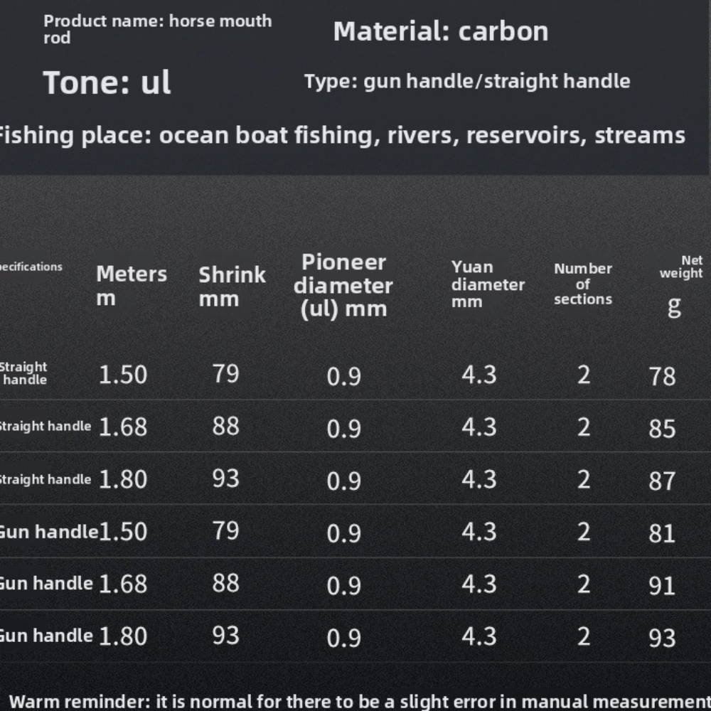 UL Power Carbon Fiber Fishing Pole, Ceramic Guides Carbon Casting Rod for Ultimate Durability