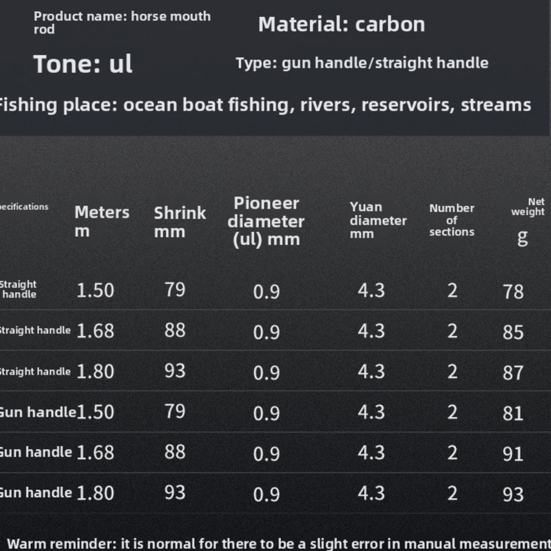 UL Power Carbon Fiber Fishing Pole, Ceramic Guides Carbon Casting Rod for Ultimate Durability