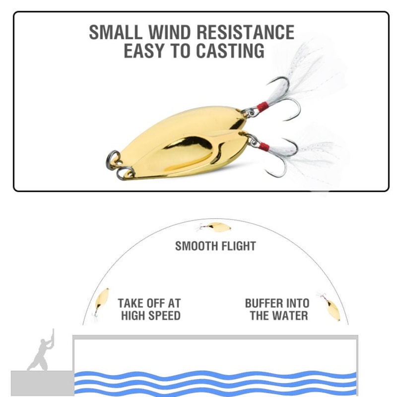 Metal Fishing Spoon Bait, Gold Silver Sequin Noise Paillette Bass Tackle