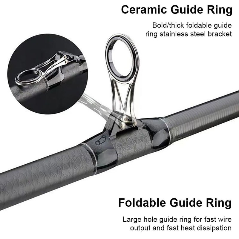 Wearproof Guide Ring for Fishing, Telescopic Folding Fishing Rod Pole Line Guide Stainless Steel