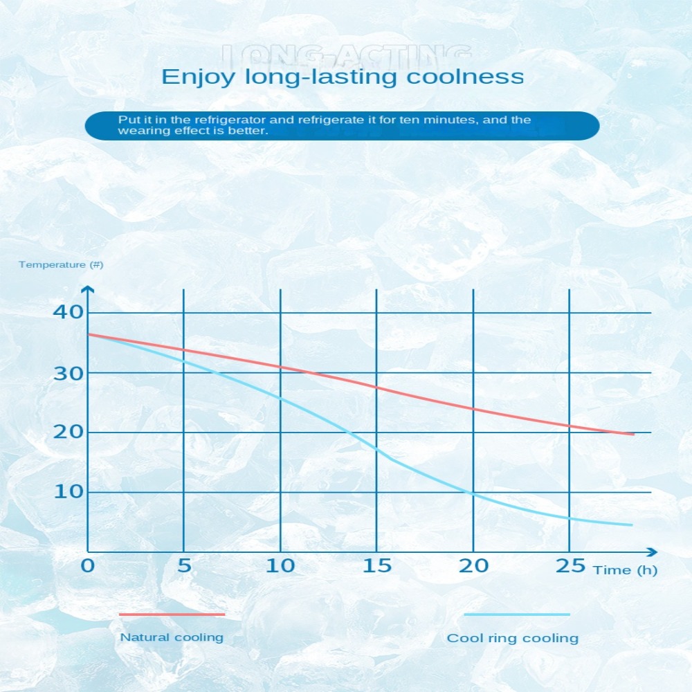 Cooling Neck Wraps, Reusable Ice Pack, Neck Cooler Gel Liquid Ice Maker