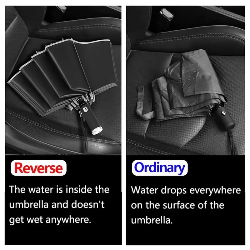 Folding Waterproof Umbrella With LED Flashlight, Fully Automatic Sun Protection, UV Sunshade Rainproof Wind Resistance