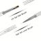 Stainless Steel Gel Brush for Builder, Rhinestone Handle Nail Brush, Nail Art & Color Mixing