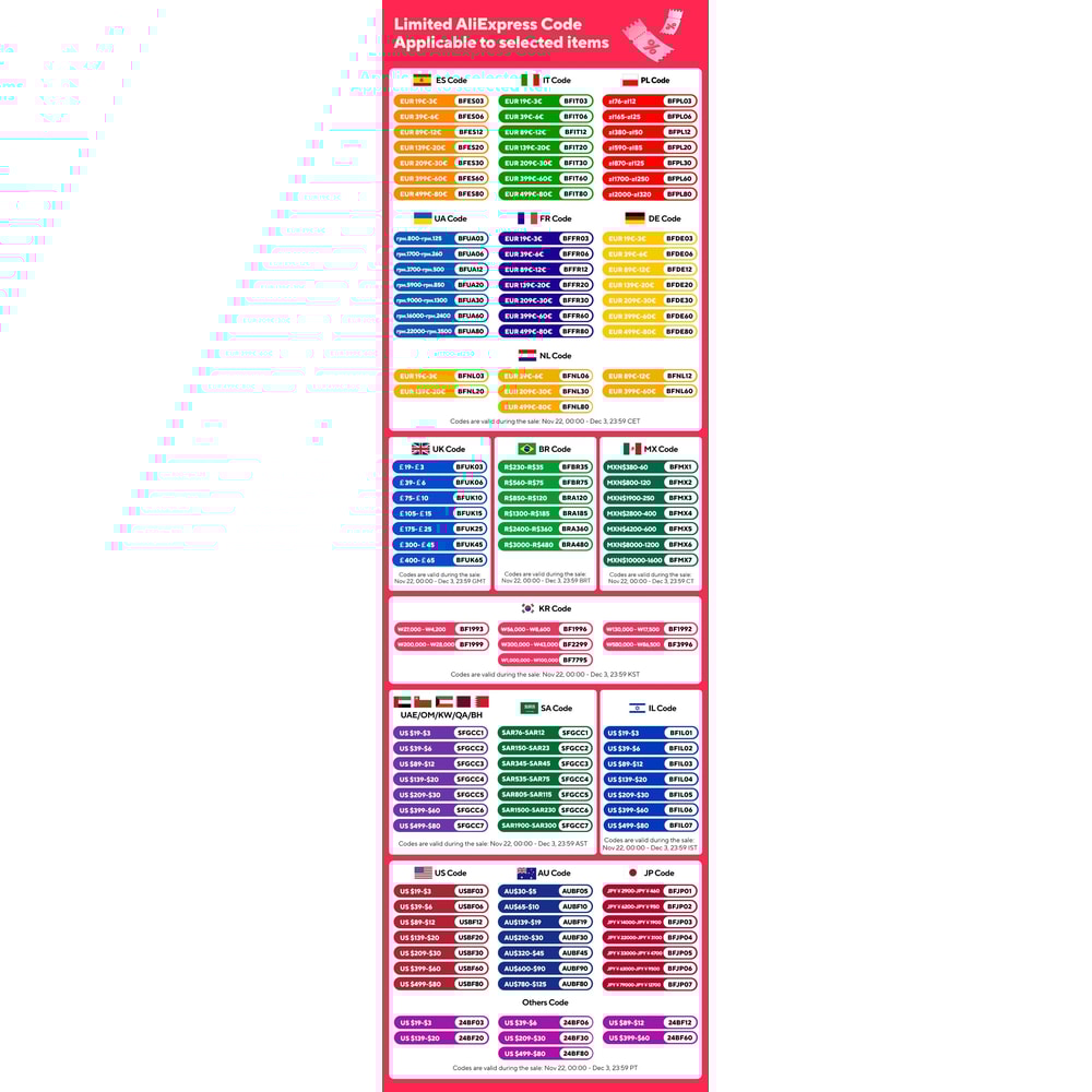 Denim Apron Cotton and Linen Solid Color, Women Japanese and Korean Simple Apron, Coffee Shop Florist Kitchen Blouse