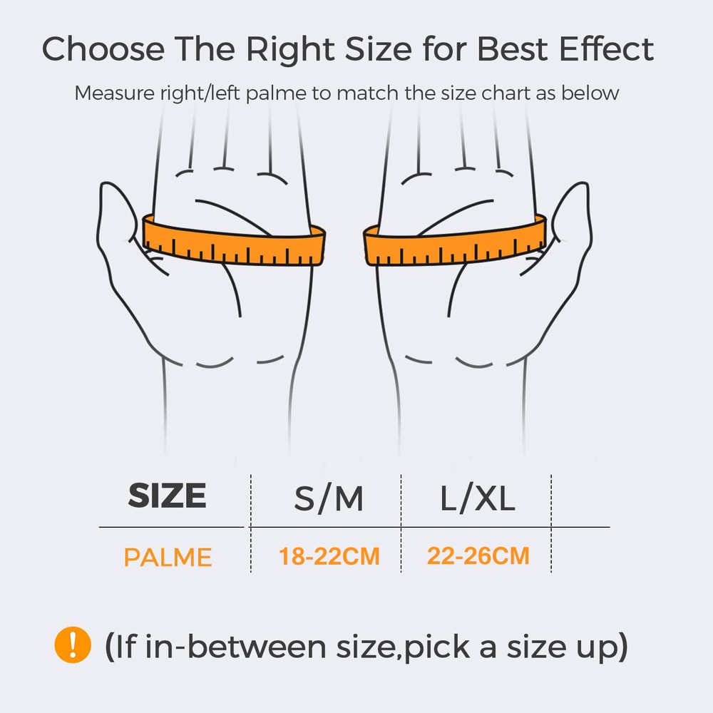 Thumb Spica Splint Stabilizer for Tendonitis, Arthritis Pain Support