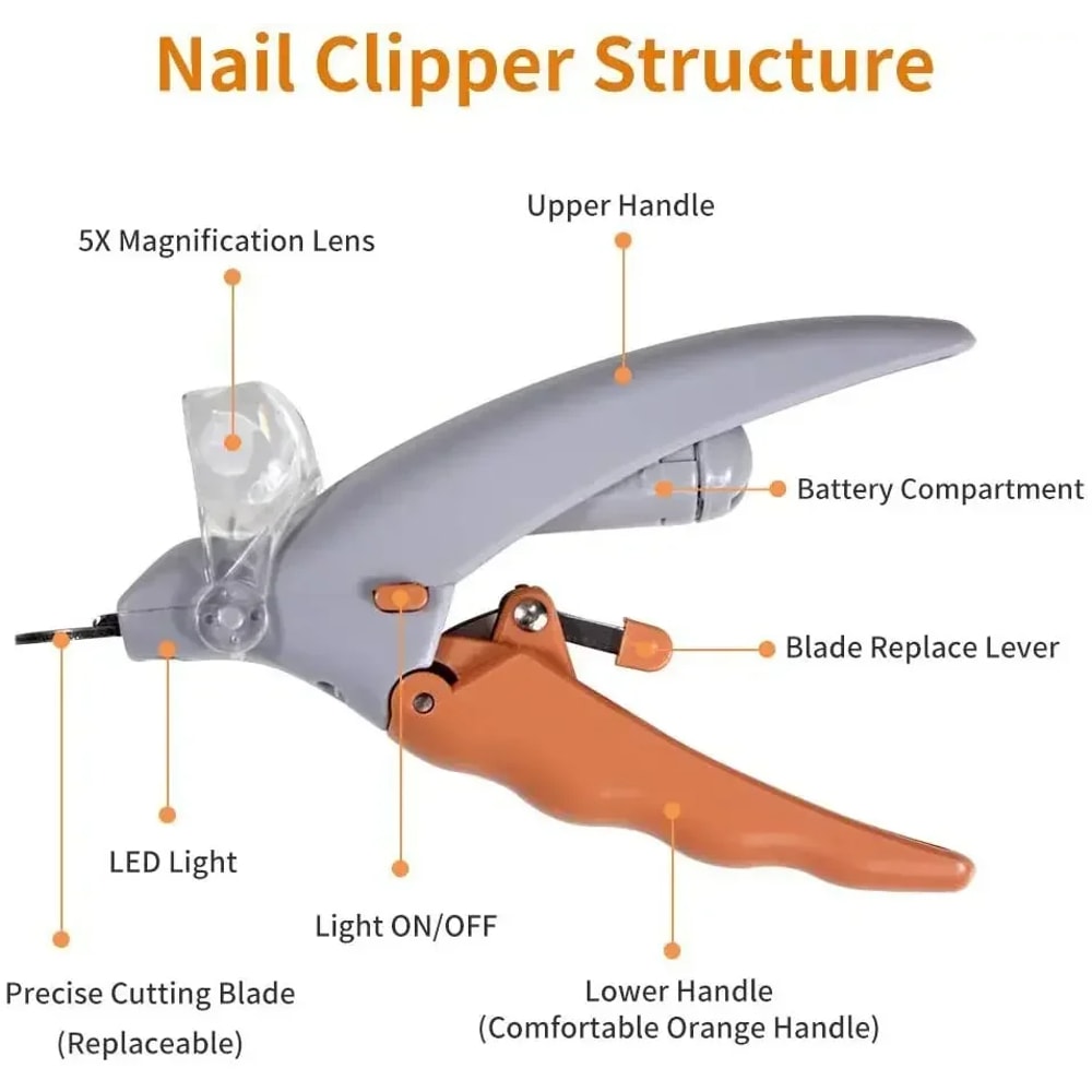 LED Light Cat Dog Nail Clippers, Professional Pet Nail Clipper Scissors Tool
