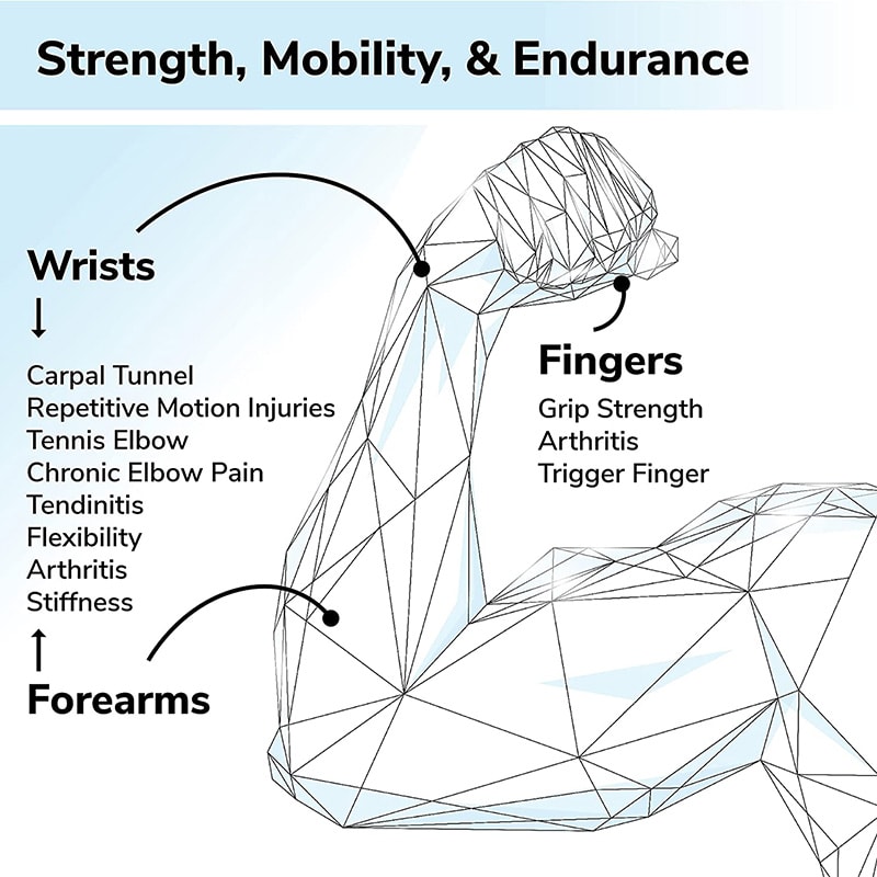 Finger Wrist Strengthening Set, Adjustable Forearm Hand Grip Strengthener Training Equipment