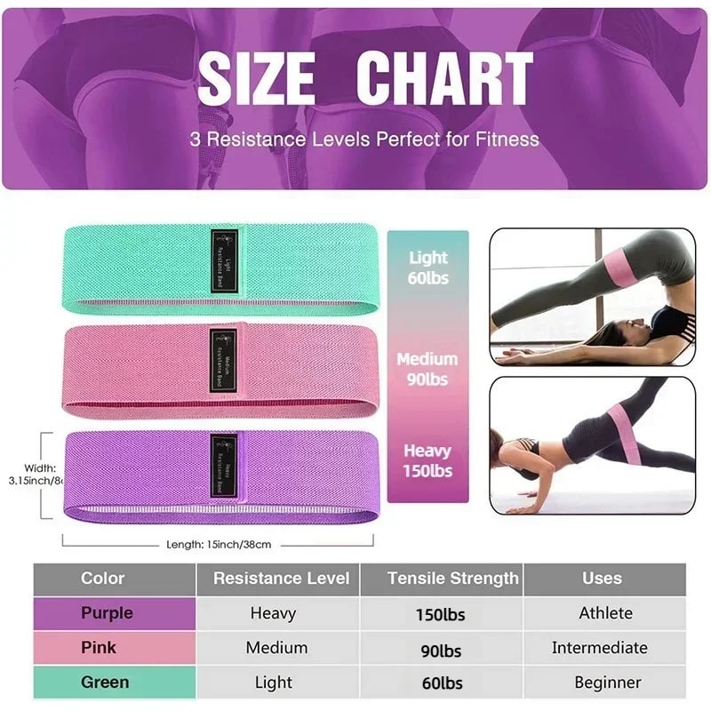 Glute Thigh Elastic Workout Bands For Yoga Stretching Squat Loops Gym Equipment 5