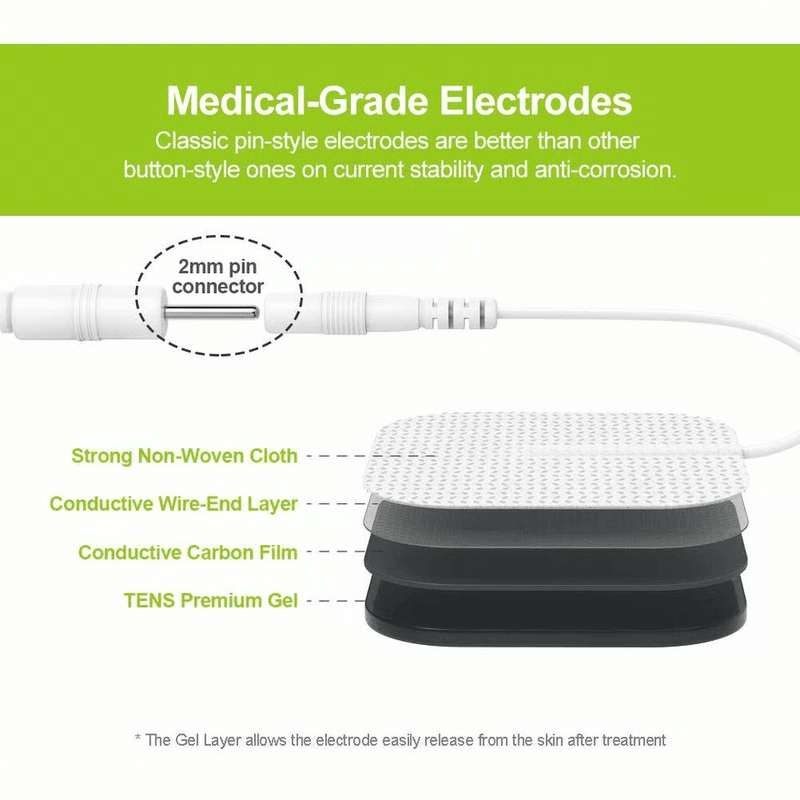 EMS Replacement For Unit 7000 3000 Muscle Stimulator Bulk Pack 40 TENS Electrode Pads 9