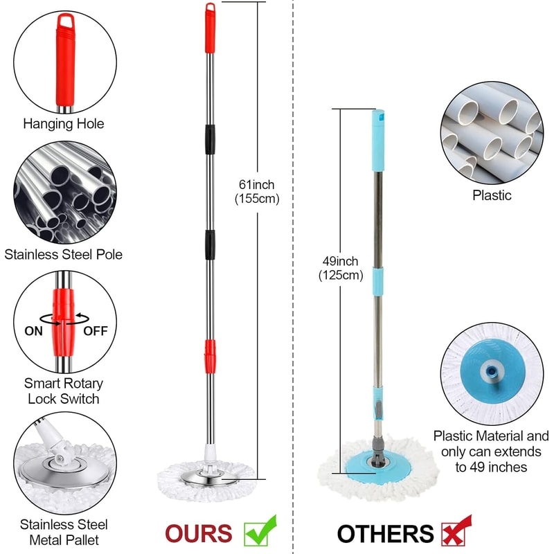 Microfiber Replacement Heads Spinning Floor Cleaning System, Extended Handle Household Item