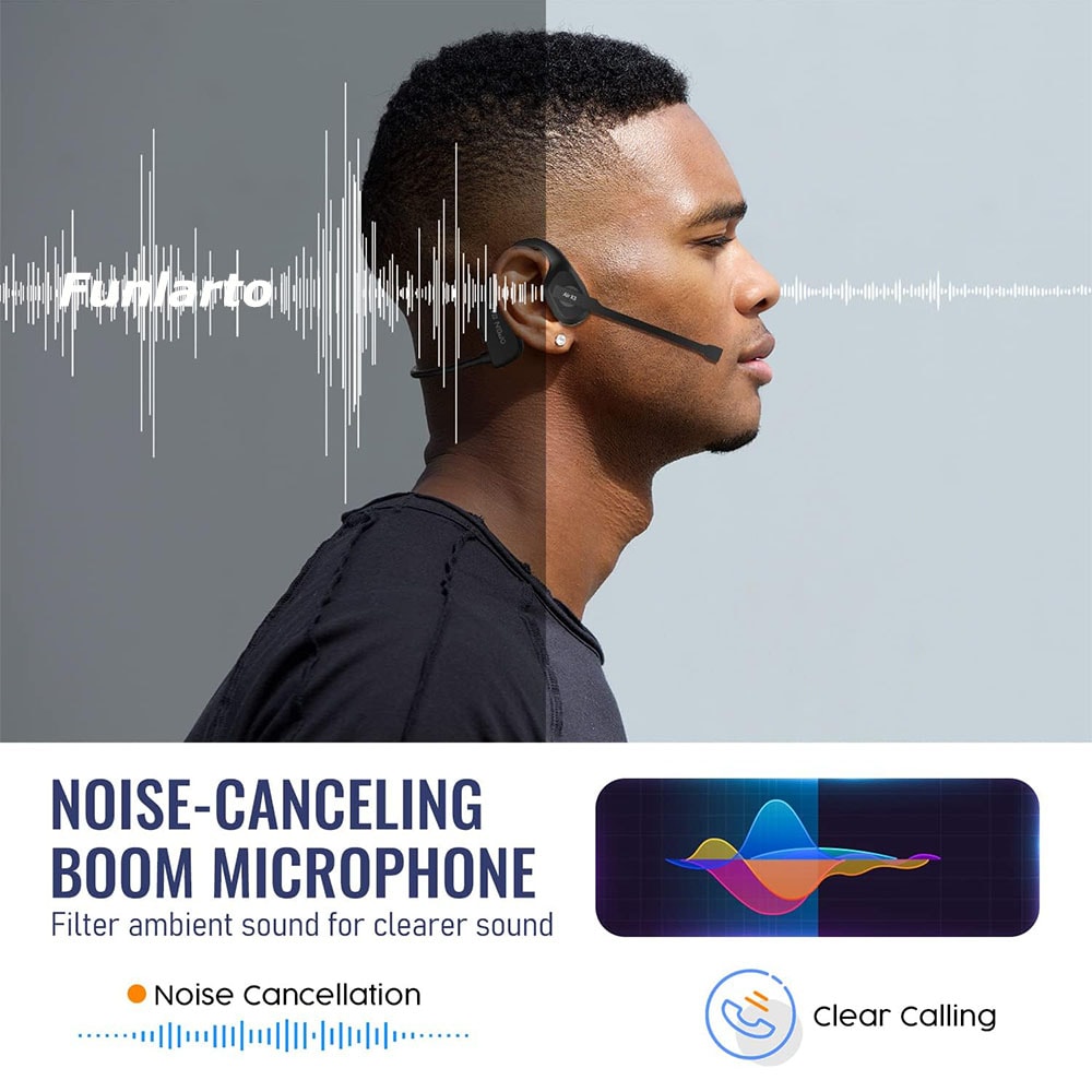 Wireless Open Ear Noise Cancelling Headset, Bluetooth ENC Call Elimination, Computer Headphones with Boom Microphone