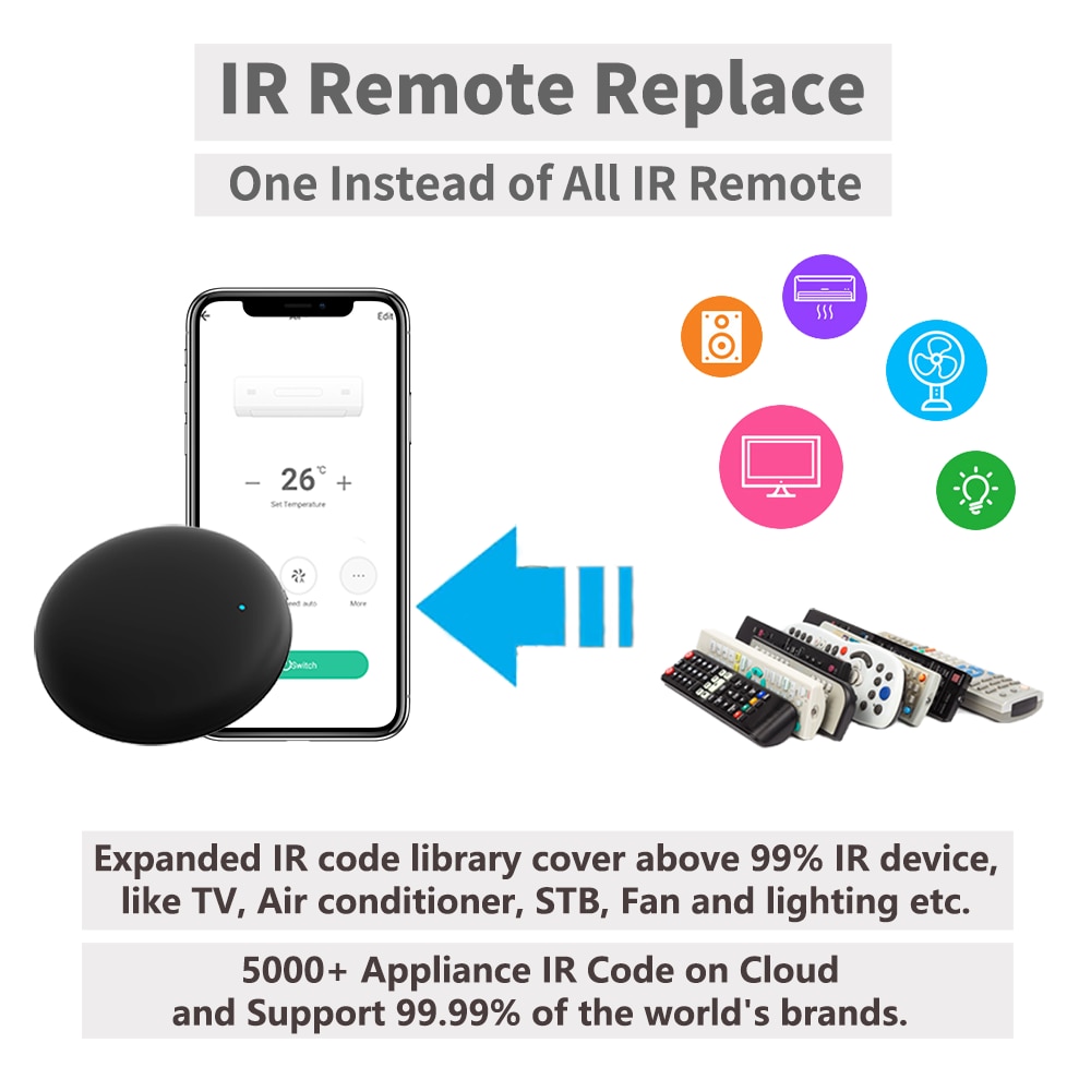 Smart IR Remote Control For Compatible With Alexa Google Home Smart Life APP Integration 2