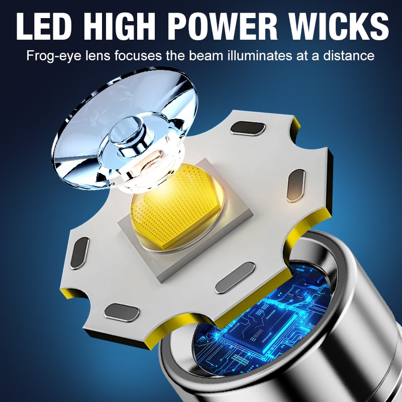 High Performance Fast Charging Flashlight Waterproof MultiFunction With Type C Charging For Camping 1