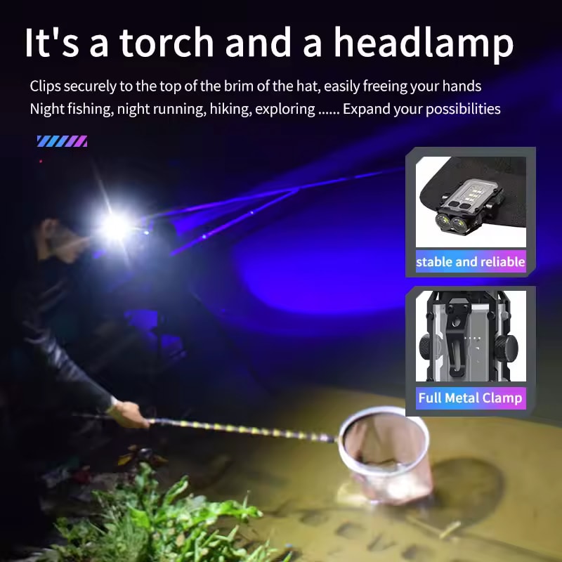 High Power LED Tactical Flashlight - Ultra-Powerful Rechargeable Self-Defense Headlamp