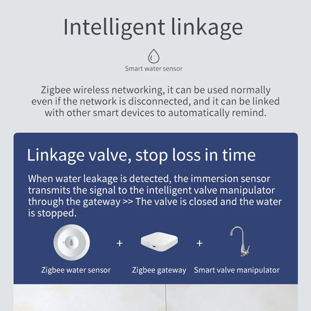 Smart Water Leak Detector With App Remote Monitoring For Kitchen Bathroom 4