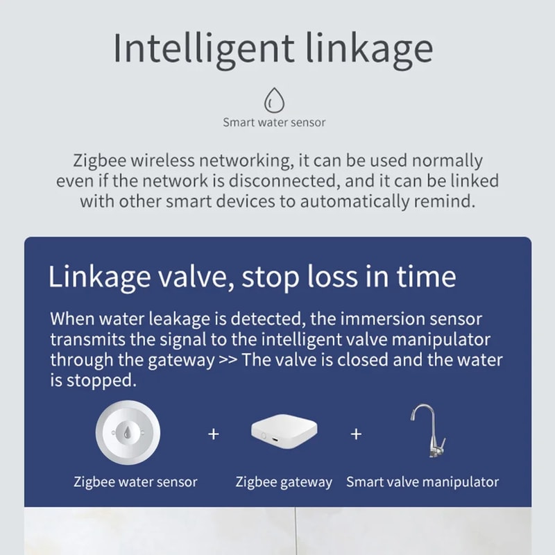 Smart Water Leak Detector With App Remote Monitoring For Kitchen Bathroom 4