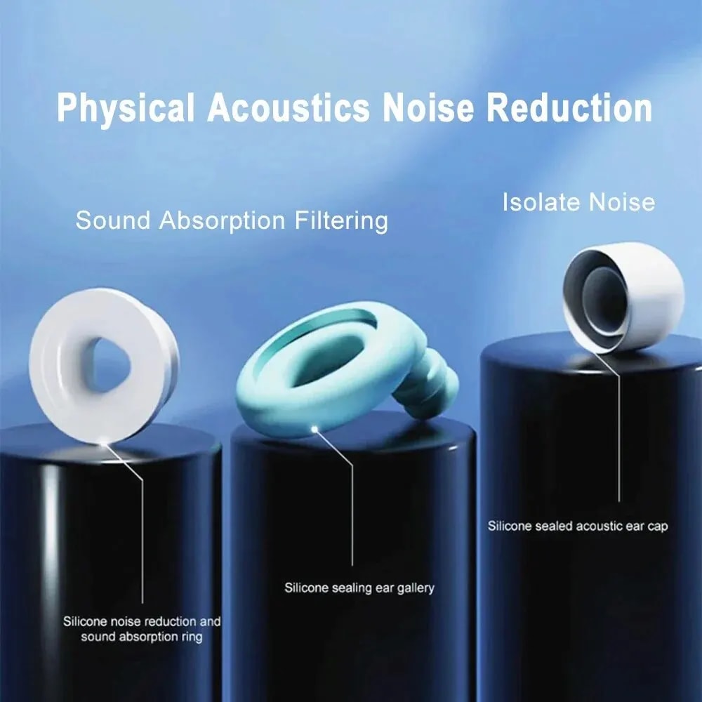 Noise Reduction Earplugs Soft Silicone Ear Muffs for Travel, Swimming & Noise Protection Reusable & Waterproof