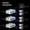 PoE Extender For IP Cameras Network Devices Ethernet Power Over Ethernet PoE Repeater For NVR IP 4