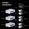 PoE Extender For IP Cameras Network Devices Ethernet Power Over Ethernet PoE Repeater For NVR IP 4