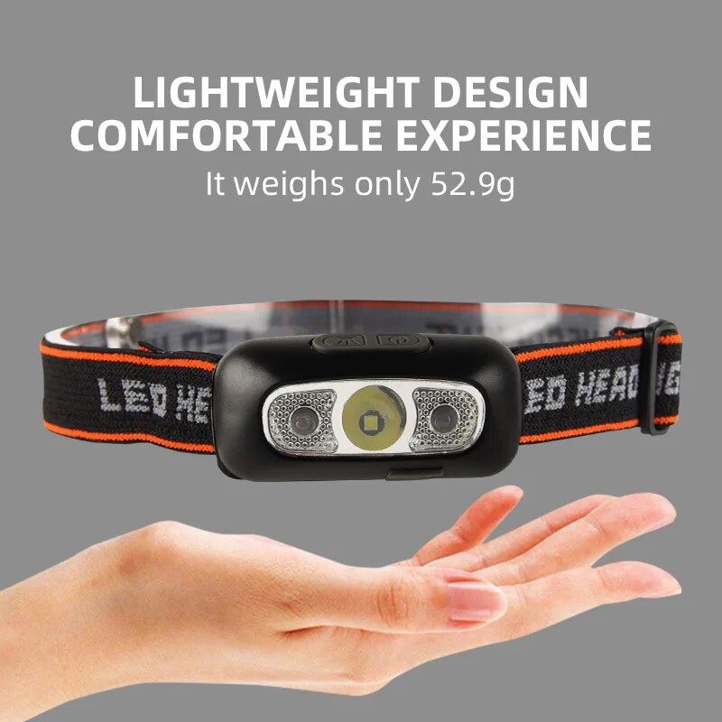Motion Sensor USB Rechargeable LED Headlamp Waterproof Induction Headlight For Outdoor Adventures 3