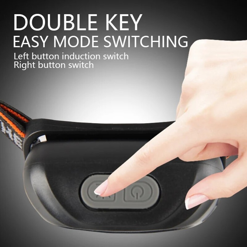 Motion Sensor USB Rechargeable LED Headlamp Waterproof Induction Headlight For Outdoor Adventures 4