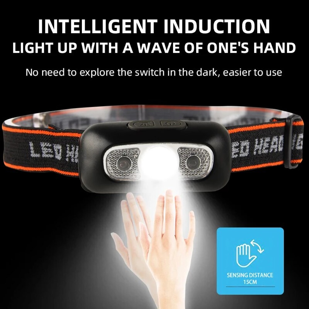 Motion Sensor USB Rechargeable LED Headlamp Waterproof Induction Headlight For Outdoor Adventures 5