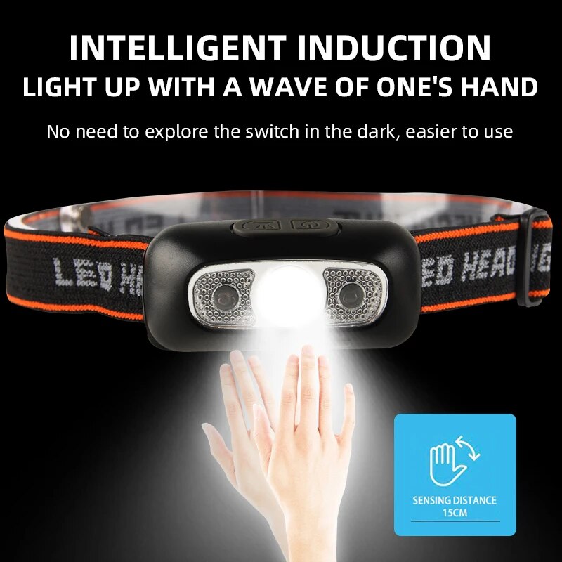 Motion Sensor USB Rechargeable LED Headlamp Waterproof Induction Headlight For Outdoor Adventures 5