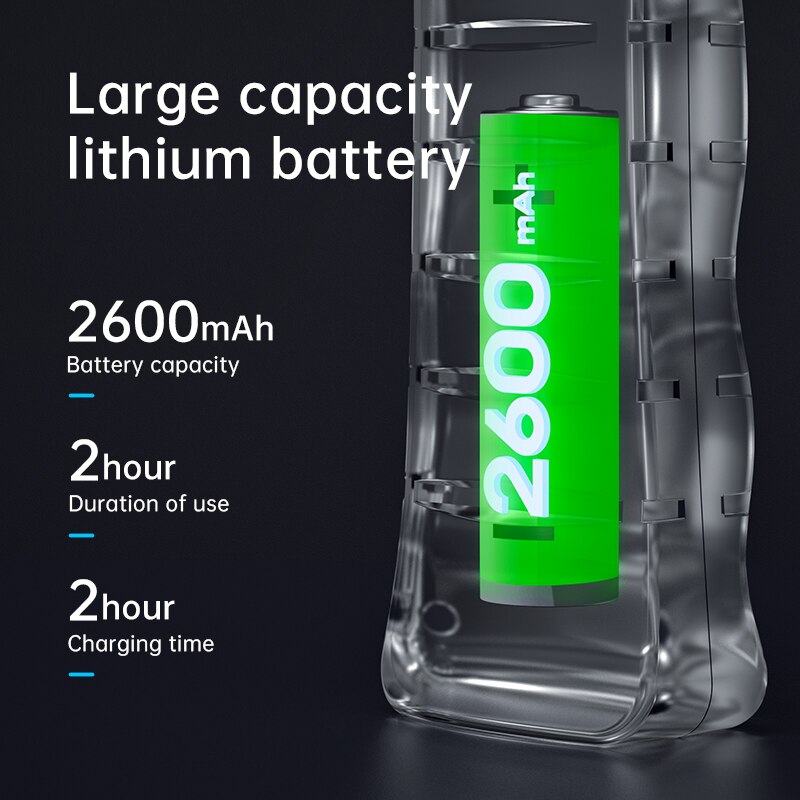 Industrial Endoscope Camera Waterproof Borescope For Car Sewer And Pipe Inspections 4