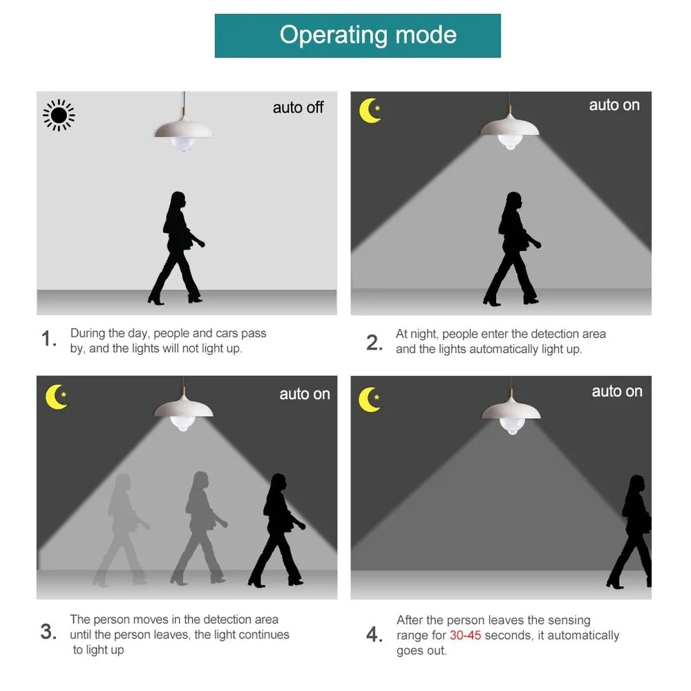 Smart Bulb With Motion Sensor EnergyEfficient Auto OnOff LED Lamp For Home Lighting 1